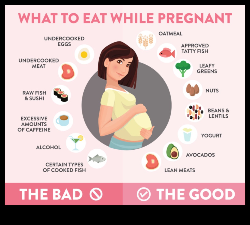 Sarcina vegetariană Ce să mănânci și să eviți 3 Este o dietă vegetariană adecvată pentru sarcină?