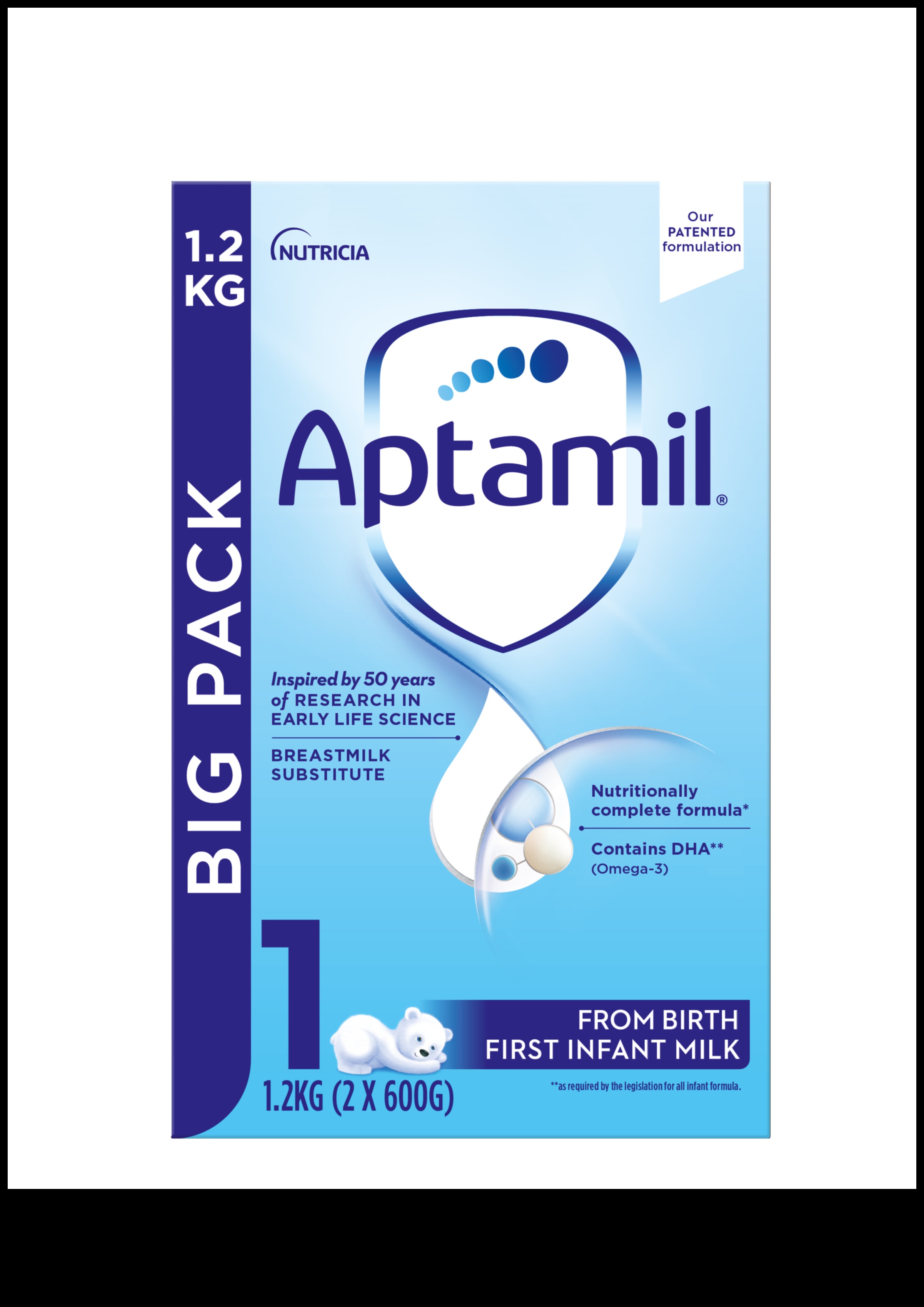 Formule de pulbere: ce ingrediente fac cele mai performante produse?