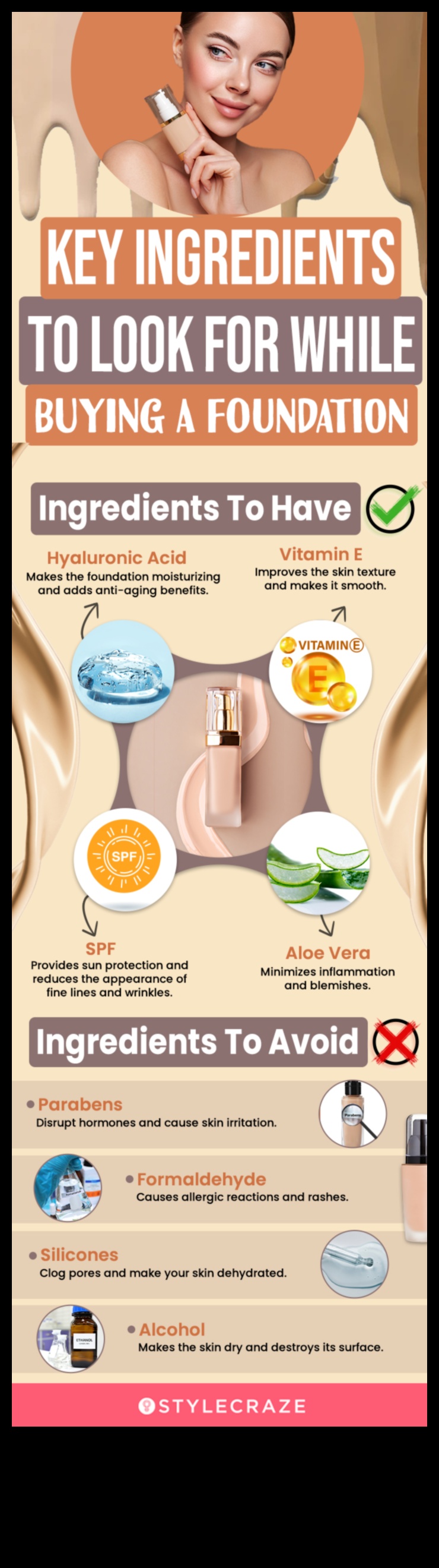 Formule de fond de ten: ce ingrediente beneficiază pielea ta?