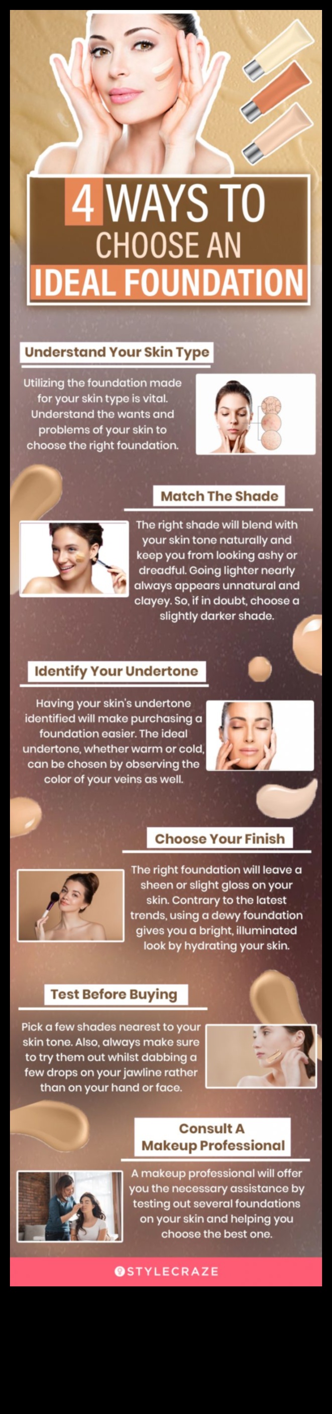 Formule de fond de ten: ce ingrediente beneficiază pielea ta?