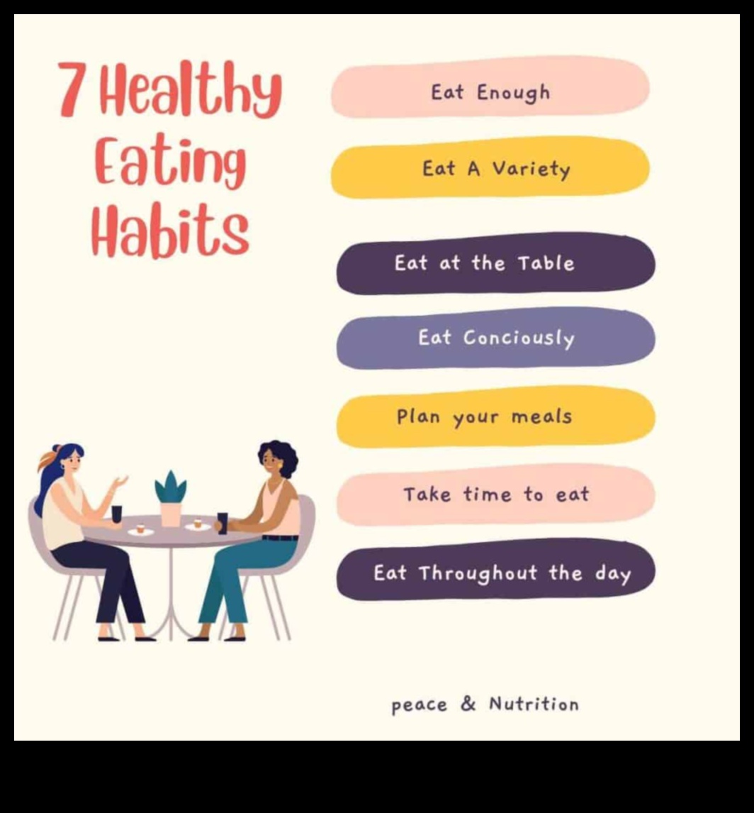 Construirea obiceiurilor sănătoase: Călătoria dietelor pe termen lung