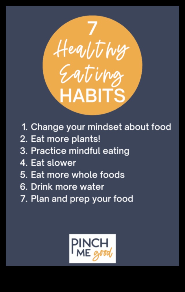 Construirea obiceiurilor sănătoase: Călătoria dietelor pe termen lung