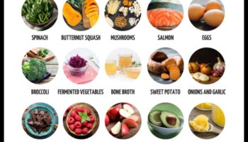 Construirea rezistenței: diete pe termen lung pentru bunăstarea emoțională