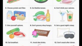 Construirea obiceiurilor sănătoase: Călătoria dietelor pe termen lung