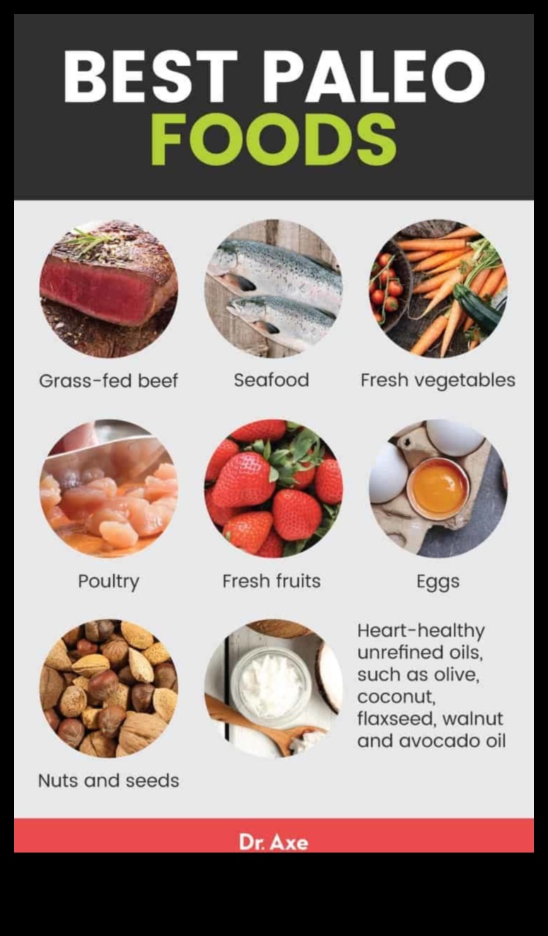 Dieta paleo pentru menopauză Ce să mănânci și să eviți 2 Paleo și menopauză: navigarea modificărilor hormonale