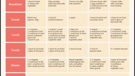 Diete pentru creșterea în greutate și afecțiuni medicale: abordări personalizate