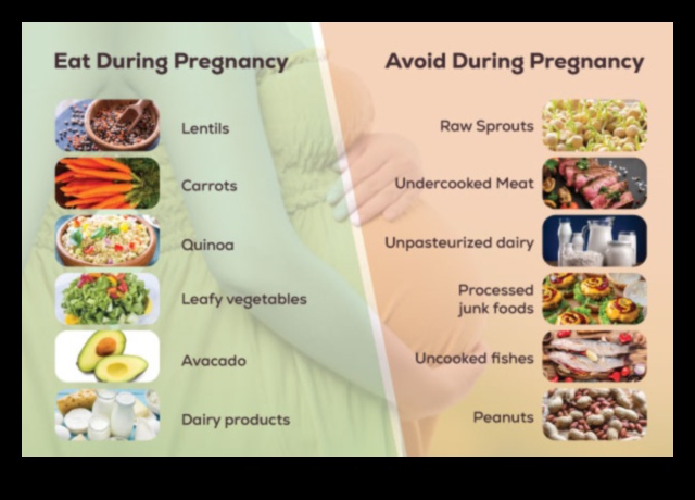 Sarcina vegetariană Ce să mănânci și să eviți 1 Este o dietă vegetariană adecvată pentru sarcină?